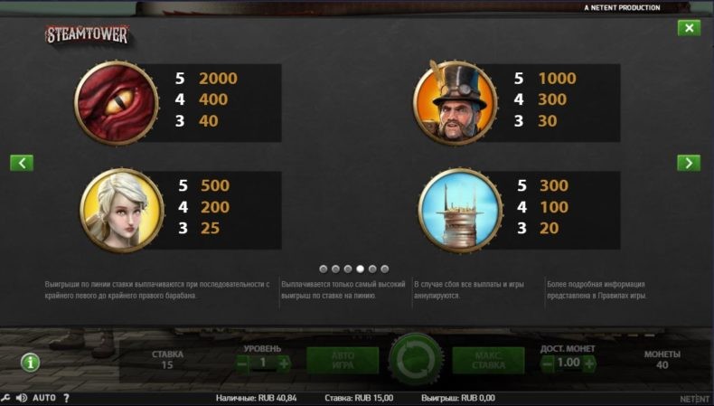 символы и функции игрового автомата