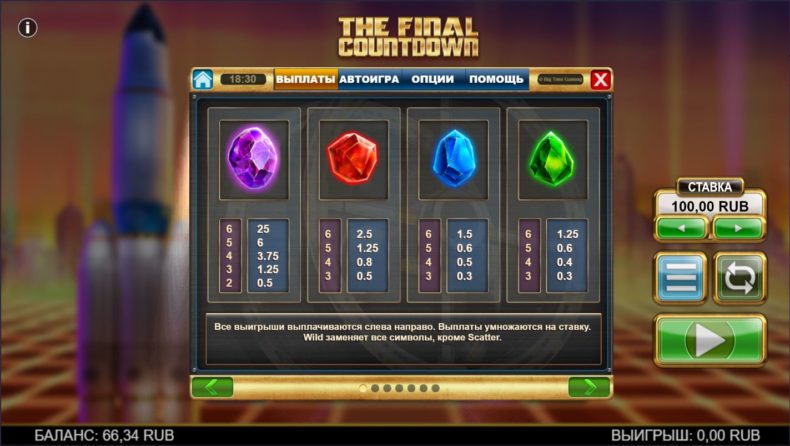 символы и выплаты в слоте