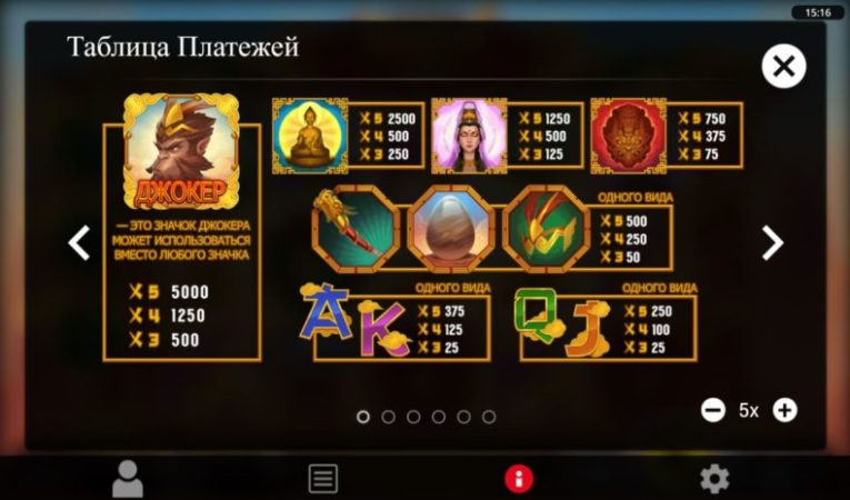 таблица выплат игрового автомата