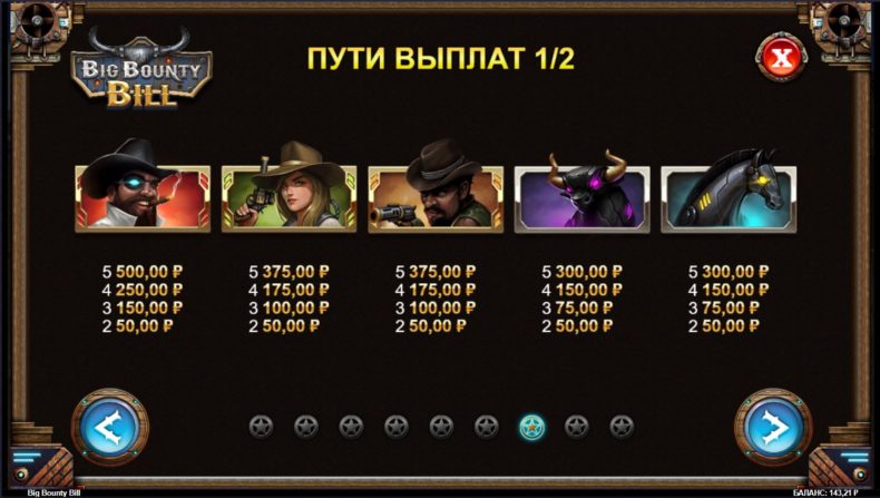 таблица выплат